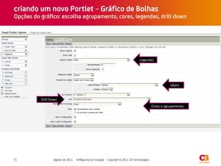 Legendas




                              labels


Drill Down
                   Cores e agrupamento
 