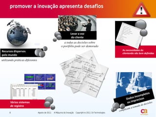Levar a voz
                                         do cliente
                                    a todas as decisões sobre
                                 o portfólio pode ser demorado
Recursos dispersos                                               As necessidades do
                                                                 clientenão são bem definidas
pelo mundo
utilizando práticas diferentes




       Vários sistemas
       de registro
 