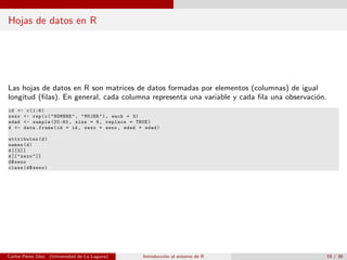 Hojas de datos en R
Las hojas de datos en R son matrices de datos formadas por elementos (columnas) de igual
longitud (ﬁlas). En general, cada columna representa una variable y cada ﬁla una observaci´on.
id <- c(1:6)
sexo <- rep(c("HOMBRE", "MUJER"), each = 3)
edad <- sample (20:60 , size = 6, replace = TRUE)
d <- data.frame(id = id , sexo = sexo , edad = edad)
attributes(d)
names(d)
d[[2]]
d[["sexo"]]
d$sexo
class(d$sexo)
Carlos P´erez Glez. (Universidad de La Laguna) Introducci´on al entorno de R 19 / 36
 