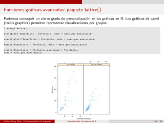 Funciones gr´aﬁcas avanzadas: paquete lattice()
Podemos conseguir un cierto grado de personalizaci´on en los gr´aﬁcos en R. Los gr´aﬁcos de panel
(trellis graphics) permiten representar visualizaciones por grupos:
library(lattice)
histogram(~Superficie | Provincia , data = data.geo.municipios)
densityplot(~Superficie | Provincia , data = data.geo.municipios)
bwplot(Superficie ~ Provincia , data = data.geo.municipios)
xyplot(Superficie ~ Per´ımetro.municipal | Provincia ,
data = data.geo.municipios)
Carlos P´erez Glez. (Universidad de La Laguna) Introducci´on al entorno de R 33 / 36
 
