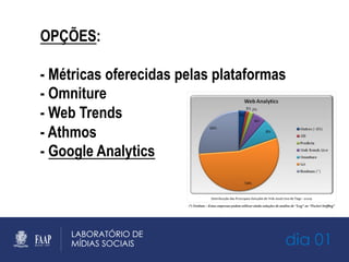 dia 01
OPÇÕES:
- Métricas oferecidas pelas plataformas
- Omniture
- Web Trends
- Athmos
- Google Analytics
 