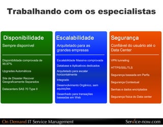 Trabalhando com os especialistas 


Disponibilidade                  Escalabilidade                       Segurança 
Sempre disponível                Arquitetado para as                  Confiável do usuário até o 
                                 grandes empresas                     Data Center 

Disponibilidade comprovada de    Escalabilidade Massiva comprovada    VPN tunneling 
99.97% 
                                 Database e Aplicativos dedicados 
                                                                      HTTPS/SSL/TLS 
Upgrades Automáticos             Arquitetado para escalar 
                                 horizontalmente                      Segurança baseada em Perfis 
Site de Disaster Recover 
                                 Integrado 
Geograficamente Separados                                             Segurança Contextual 
                                 Desenvolvimento Orgânico, sem 
Datacenters SAS 70 Type II       aquisições                           Senhas e dados encriptados 
                                 Desenhado para transações 
                                 baseadas em Web                      Segurança física do Data center 
 