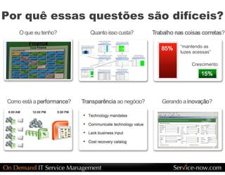 Por quê essas questões são difíceis? 
    O que eu tenho?            Quanto isso custa?        Trabalho nas coisas corretas? 

                                                                    “mantendo as 
                                                                    luzes acessas” 

                                                                         Crescimento




Como está a performance?    Transparência ao negócio?       Gerando a inovação? 
 
