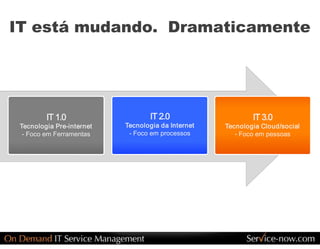 IT está mudando. Dramaticamente




         IT 1.0                     IT 2.0                    IT 3.0 
 Tecnologia Pre­internet    Tecnologia da Internet    Tecnologia Cloud/social 
  ­ Foco em Ferramentas      ­ Foco em processos         ­ Foco em pessoas 
 
