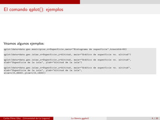 El comando qplot(): ejemplos
Veamos algunos ejemplos:
qplot(data=data.geo.municipios ,x=Superficie ,main="Histograma de superficie",binwidth =50)
qplot(data=data.geo.islas ,x=Superficie ,y=Altitud , main="Gr´afico de superficie vs. altitud")
qplot(data=data.geo.islas ,x=Superficie ,y=Altitud , main="Gr´afico de superficie vs. altitud",
xlab="Superficie de la isla", ylab="Altitud de la isla")
qplot(data=data.geo.islas ,x=Superficie ,y=Altitud , main="Gr´afico de superficie vs. altitud",
xlab="Superficie de la isla", ylab="Altitud de la isla",
xlim=c(0 ,2500) , ylim=c(0 ,1500))
Carlos P´erez Glez. (Universidad de La Laguna) La librer´ıa ggplot2 4 / 20
 