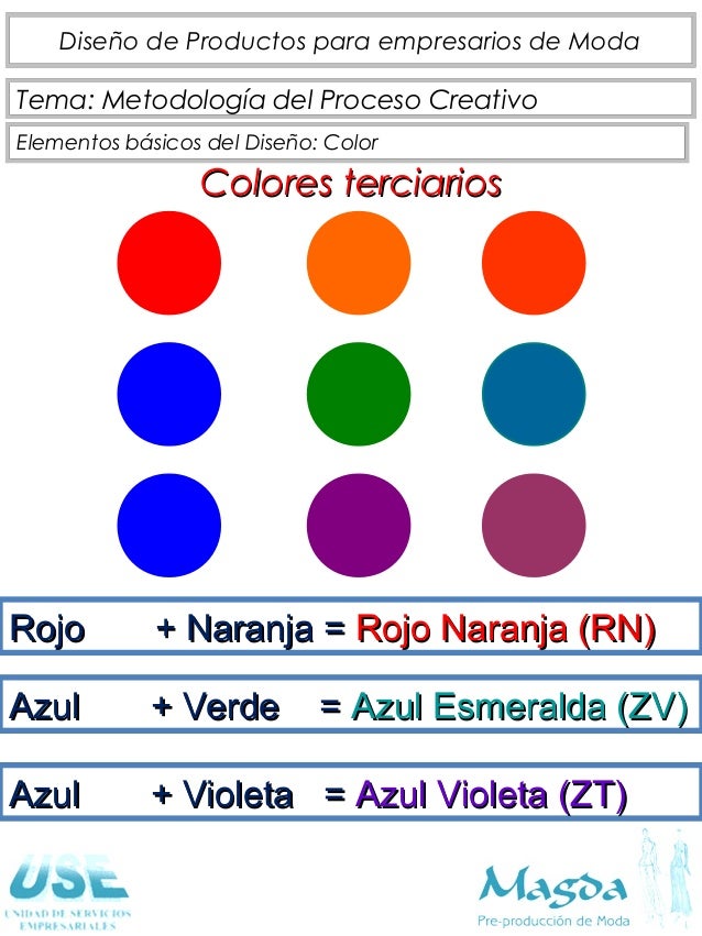 Dia 05 forma textura y color d.p.m.e.