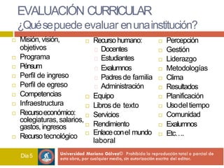 EVALUACIÓN CURRICULAR
Día5
¿Quésepuede evaluar enunainstitución?
 Misión,visión,
objetivos
 Programa
 Pénsum
 Perfil de ingreso
 Perfil de egreso
 Competencias
 Infraestructura
 Recursoeconómico:
colegiaturas,salarios,
gastos, ingresos
 Recursotecnológico
 Recursohumano:
Docentes
Estudiantes
Exalumnos
Padresde familia
Administración
 Equipo
 Libros de texto
 Servicios
 Rendimiento
 Enlaceconel mundo
laboral
 Percepción
 Gestión
 Liderazgo
 Metodologías
 Clima
 Resultados
 Planificación
 Usodeltiempo
 Comunidad
 Exalumnos
 Etc….
 
