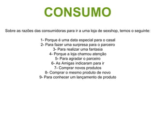 CONSUMO Sobre as razões das consumidoras para ir a uma loja de sexshop, temos o seguinte:   1- Porque é uma data especial para o casal 2- Para fazer uma surpresa para o parceiro 3- Para realizar uma fantasia 4- Porque a loja chamou atenção 5- Para agradar o parceiro 6- As Amigas indicaram para ir 7- Comprar novos produtos 8- Comprar o mesmo produto de novo 9- Para conhecer um lançamento de produto 