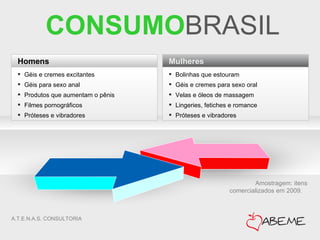 Amostragem: itens comercializados em 2009.  CONSUMO BRASIL A.T.E.N.A.S. CONSULTORIA Homens Géis e cremes excitantes  Géis para sexo anal  Produtos que aumentam o pênis Filmes pornográficos Próteses e vibradores Mulheres Bolinhas que estouram Géis e cremes para sexo oral Velas e óleos de massagem Lingeries, fetiches e romance Próteses e vibradores 
