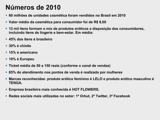 Números de 2010 60 milhões de unidades cosmética foram vendidos no Brasil em 2010  Valor médio da cosmética para consumidor foi de R$ 8,00 12 mil itens formam o mix de produtos eróticos a disposição dos consumidores, incluindo itens de lingerie e bem-estar. Em média:  45% dos itens é brasileiro 30% é chinês 15% é americano 10% é Europeu Ticket média de 50 a 150 reais (conforme o canal de vendas) 85% do atendimento nos pontos de venda é realizado por mulheres Marcas reconhecidas: produto erótico feminino é LELO e produto erótico masculino é TENGA. Empresa brasileira mais conhecida é HOT FLOWERS. Redes sociais mais utilizadas no setor: 1º Orkut, 2º Twitter, 3º Facebook 