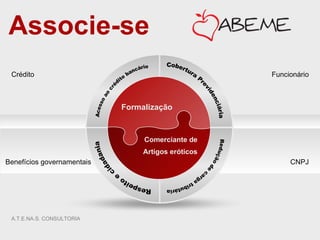 Funcionário Benefícios governamentais CNPJ Crédito Associe-se A.T.E.NA.S. CONSULTORIA Formalização Comerciante de Artigos eróticos Acesso ao crédito bancário Respeito e cidadania Redução de carga tributária Cobertura Previdenciária 