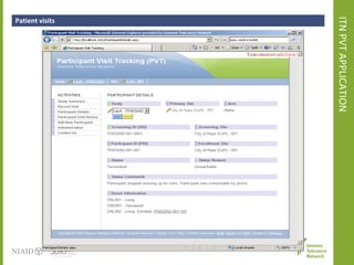 ITN PVT APPLICATION  Patient visits  