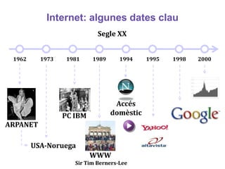Internet: algunes dates clau
                            Segle XX


 1962     1973    1981    1989      1994    1995   1998   2000




                                  Accés
                 PC IBM          domèstic
ARPANET

        USA-Noruega
                          WWW
                    Sir Tim Berners-Lee
 