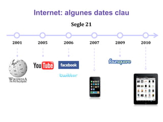 Internet: algunes dates clau
                  Segle 21


2001    2005   2006      2007   2009   2010
 