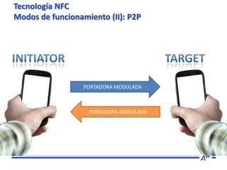 Tecnología NFC
Modos de funcionamiento (V)
 