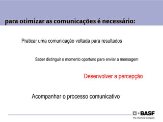 para otimizar as comunicaçõesé necessário:
Praticar uma comunicação voltada para resultados
Saber distinguir o momento oportuno para enviar a mensagem
Desenvolver a percepção
Acompanhar o processo comunicativo
 