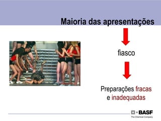 Maioria das apresentações
fiasco
Preparações fracas
e inadequadas
 