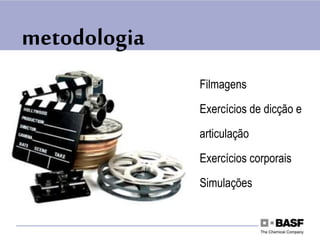 metodologia
Filmagens
Exercícios de dicção e
articulação
Exercícios corporais
Simulações
 