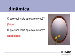 dinâmica
O que você mais aprecia em você?
(físico)
O que você mais aprecia em você?
(psicológico)
 