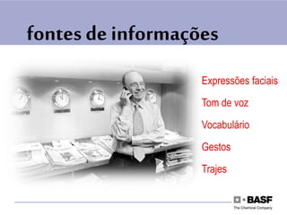 fontes de informações
Expressões faciais
Tom de voz
Vocabulário
Gestos
Trajes
 