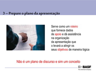 3 – Prepareo plano da apresentação
Serve como um roteiro
que fornece dados
de apoio e dá assistência
na organização
da apresentação que
o levará a atingir os
seus objetivos de maneira lógica
Não é um plano de discurso e sim um conceito
 