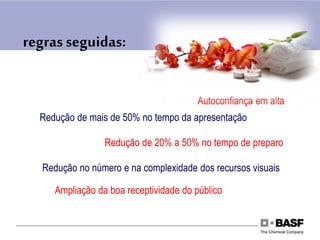 regrasseguidas:
Autoconfiança em alta
Redução de mais de 50% no tempo da apresentação
Redução de 20% a 50% no tempo de preparo
Redução no número e na complexidade dos recursos visuais
Ampliação da boa receptividade do público
 
