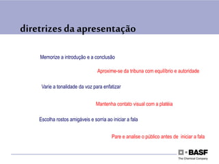 diretrizes da apresentação
Memorize a introdução e a conclusão
Aproxime-se da tribuna com equilíbrio e autoridade
Pare e analise o público antes de iniciar a fala
Escolha rostos amigáveis e sorria ao iniciar a fala
Mantenha contato visual com a platéia
Varie a tonalidade da voz para enfatizar
 