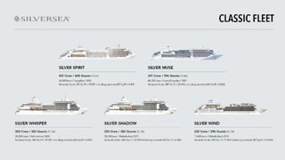 • Fleet slides- CLassic
 