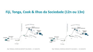 Fiji, Tonga, Cook & Ilhas da Sociedade (12n ou 13n)
 