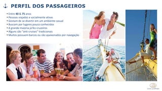 • Entre 40 & 75 anos
• Pessoas viajadas e socialmente ativas
• Gostam de se divertir em um ambiente casual
• Buscam por lugares pouco conhecidos
• A grande maioria já fez cruzeiros
• Alguns são “anti-cruises” tradicionais
• Muitos possuem barcos ou são apaixonados por navegação
PERFIL DOS PASSAGEIROS
 