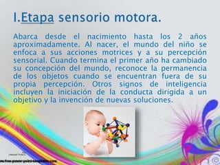 Abarca desde el nacimiento hasta los 2 años
aproximadamente. Al nacer, el mundo del niño se
enfoca a sus acciones motrices y a su percepción
sensorial. Cuando termina el primer año ha cambiado
su concepción del mundo, reconoce la permanencia
de los objetos cuando se encuentran fuera de su
propia percepción. Otros signos de inteligencia
incluyen la iniciación de la conducta dirigida a un
objetivo y la invención de nuevas soluciones.
Por:
J.Manuel Trillo C.
 