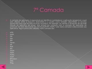    A camada de aplicação é responsável por identificar e estabelecer a aplicação (programa) o qual
    será utilizado entre a máquina destinatária e o usuário como também disponibiliza os recursos
    (protocolo) para que tal comunicação aconteça. Por exemplo, ao solicitar a recepção de [[e-mail]
    através do aplicativo de e-mail, este entrará em contacto com a camada de Aplicação do
    protocolo de rede efectuando tal solicitação(POP3, IMAP). Tudo nesta camada é direccionado aos
    aplicativos. Alguns protocolos utilizados nesta camada são:

   HTTP.
   SMTP.
   FTP.
   SSH.
   RTP
   Telnet.
   SIP.
   RDP.
   IRC.
   SNMP.
   NNTP.
   POP3.
   IMAP.
   BitTorrent.
   DNS;
   Ping.
 