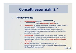   	
  Rinnovamento	
  
  Programmazione	
  (stru@ure	
  	
   SA	
  
	
   CdA):	
  trasparenza	
  e	
  stabilità	
  criteri	
  
  ProgeNualità	
  (al	
  centro:	
  grant	
  oﬃce,	
  sinergia	
  con	
  Area	
  di	
  Ricerca	
  e	
  
Regione	
  [Corsi	
  di	
  formazione	
  su	
  euro-­‐proge@azione	
  a	
  
ﬁnanziamento	
  FSE],	
  impegno	
  dei	
  singoli:	
  azioni	
  bi-­‐nazionali,	
  
cotutele,	
  iniziaMve	
  internazionali,	
  sostegno	
  a	
  iniziaMve	
  di	
  qualità:	
  
premialità	
  ministeriale)	
  
  Ricostruzione	
  (non	
  solo	
  ﬁducia,	
  moMvazione,	
  partecipazione,	
  ma	
  
concretamente:	
  competenze	
  organizzaMvo-­‐informaMve	
  al	
  verMce;	
  
formazione	
  per	
  obiePvi;	
  ricostruzione	
  rapporto	
  sistemaEco	
  ciNà-­‐
Università)	
  
  Servizi	
  (potenziamento	
  e	
  migliore	
  integrazione	
  ISI-­‐
Amministrazione;	
  a@rarre	
  studenM:	
  mobilità,	
  residenzialità,	
  sale	
  
studio,	
  collegio	
  universitario)	
  
Conce*	
  essenziali:	
  2	
  °	
  
11	
  /	
  14	
  
 