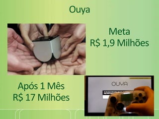 Ouya
Meta
R$ 1,9 Milhões
Após 1 Mês
R$ 17 Milhões
 