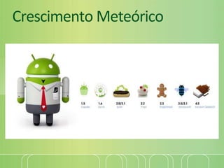 Crescimento Meteórico
 