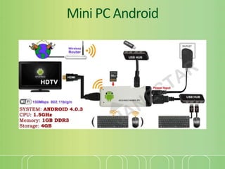 Mini PC Android
 
