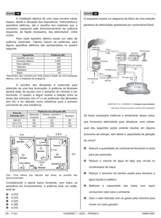 Questão 19                                                           Questão 20

        A instalação elétrica de uma casa envolve várias              O esquema mostra um diagrama de bloco de uma estação
etapas, desde a alocação dos dispositivos, instrumentos e
aparelhos elétricos, até a escolha dos materiais que a                geradora de eletricidade abastecida por combustível fóssil.
compõem, passando pelo dimensionamento da potência
requerida, da fiação necessária, dos eletrodutos*, entre
outras.
        Para cada aparelho elétrico existe um valor de
potência associado. Valores típicos de potências para
alguns aparelhos elétricos são apresentados no quadro
seguinte:

                  Aparelhos               Potência (W)
            Aparelho de som                      120
            Chuveiro elétrico                  3.000
            Ferro elétrico                       500
            Televisor                            200
            Geladeira                            200
            Rádio                                 50
*Eletrodutos são condutos por onde passa a fiação de uma instalação
elétrica, com a finalidade de protegê-la.

        A escolha das lâmpadas é essencial para
obtenção de uma boa iluminação. A potência da lâmpada
deverá estar de acordo com o tamanho do cômodo a ser
iluminado. O quadro a seguir mostra a relação entre as
áreas dos cômodos (em m2) e as potências das lâmpadas
(em W), e foi utilizado como referência para o primeiro
                                                                                          HINRICHS, R. A.; KLEINBACH, M. Energia e meio ambiente.
pavimento de uma residência.
                                                                                              São Paulo: Pioneira Thomson Learning, 2003 (adaptado).

                              Potência da Lâmpada (W)
      Área do
                     Sala/copa    Quarto, varanda e
    Cômodo (m2)                                     Banheiro          Se fosse necessário melhorar o rendimento dessa usina,
                      /cozinha        corredor
       Até 6,0           60               60           60
      6,0 a 7,5         100              100          60
                                                                      que forneceria eletricidade para abastecer uma cidade,
      7,5 a 10,5        100              100          100
                                                                      qual das seguintes ações poderia resultar em alguma

                                                                      economia de energia, sem afetar a capacidade de geração

                                                                      da usina?

                                                                      A   Reduzir a quantidade de combustível fornecido à usina

                                                                          para ser queimado.

                                                                      B   Reduzir o volume de água do lago que circula no

                                                                          condensador de vapor.

                                                                      C   Reduzir o tamanho da bomba usada para devolver a
Obs.: Para efeitos dos cálculos das áreas, as paredes são
desconsideradas.
                                                                          água líquida à caldeira.
Considerando a planta baixa fornecida, com todos os
aparelhos em funcionamento, a potência total, em watts,               D   Melhorar   a   capacidade          dos      dutos      com       vapor
será de
                                                                          conduzirem calor para o ambiente.
A    4.070.
B    4.270.                                                           E   Usar o calor liberado com os gases pela chaminé para
C    4.320.
D    4.390.                                                               mover um outro gerador.
E    4.470.

CN – 1º dia                                          CADERNO 1 – AZUL – PÁGINA 6                                                    ENEM 2009
 