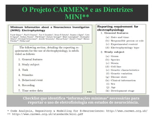 Tipos de Dados
 Dados “brutos” – coletados em experimentos (e.g.,
eletrofisiológicos, neuroimagens, comportamentais,
moleculares, histopatológicos, etc.)
→ Metadados: informações sobre o protocolo
experimental, equipamento de aquisição, configurações do
equipamento, etc
 Dados derivados – gerados por meio de processamentos
(e.g., filtros, transformações, análises, etc.).
→ Metadados: Algoritmos aplicados e em qual sequência,
parâmetros utilizados na execução de algoritmos e/ou
métodos de análise.
 