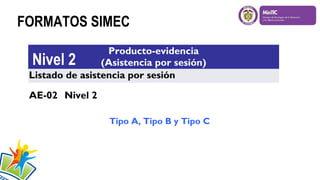 FORMATOS SIMEC
Producto-evidencia
(Asistencia por sesión)
Listado de asistencia por sesión

Nivel 2

AE-02 Nivel 2
Tipo A, Tipo B y Tipo C

 