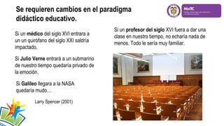 Se requieren cambios en el paradigma
didáctico educativo.
Si un médico del siglo XVI entrara a
un un quirófano del siglo XXI saldría
impactado.
Si Julio Verne entrará a un submarino
de nuestro tiempo quedaría privado de
la emoción.
Si Galileo llegara a la NASA
quedaría mudo…
Larry Spencer (2001)

Si un profesor del siglo XVI fuera a dar una
clase en nuestro tiempo, no echaría nada de
menos. Todo le sería muy familiar.

 
