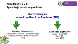 Actividades 1, 2 y 3:
Aprendizaje basado en problemas
Nuevo paradigma:
Aprendizaje Basado en Problemas (ABP)

Didáctica de las ciencias
Viennot (1977); Driver (1977); Novak (1982, Pope y
Scott (1983); Lederman y Zeidler (1987) y Reyes
(2001).

Aprendizaje Significativo
Ausubel y Novak (1983)
Glaser (1991)
Aznar (2007)

 
