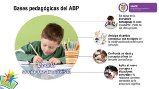 Bases pedagógicas del ABP

 