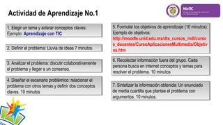 Actividad de Aprendizaje No.1
1. Elegir un tema y aclarar conceptos claves:
1. Elegir un tema y aclarar conceptos claves:
Ejemplo: Aprendizaje con TIC
Ejemplo: Aprendizaje con TIC
2. Definir el problema: Lluvia de ideas 7 minutos.
2. Definir el problema: Lluvia de ideas 7 minutos.
3. Analizar el problema: discutir colaborativamente
3. Analizar el problema: discutir colaborativamente
el problema y llegar a un consenso.
el problema y llegar a un consenso.
4. Diseñar el escenario problémico: relacionar el
4. Diseñar el escenario problémico: relacionar el
problema con otros temas y definir dos conceptos
problema con otros temas y definir dos conceptos
claves. 10 minutos
claves. 10 minutos

5. Formular los objetivos de aprendizaje (10 minutos):
5. Formular los objetivos de aprendizaje (10 minutos):
Ejemplo de objetivos:
Ejemplo de objetivos:
http://moodle.unid.edu.mx/dts_cursos_mdl/curso
http://moodle.unid.edu.mx/dts_cursos_mdl/curso
s_docentes/CursoAplicacionesMultimedia/Objetiv
s_docentes/CursoAplicacionesMultimedia/Objetiv
os.htm
os.htm
6. Recolectar información fuera del grupo. Cada
6. Recolectar información fuera del grupo. Cada
persona busca en internet conceptos y temas para
persona busca en internet conceptos y temas para
resolver el problema. 10 minutos
resolver el problema. 10 minutos
7. Sintetizar la información obtenida: Un enunciado
7. Sintetizar la información obtenida: Un enunciado
de media cuartilla que plantee el problema con
de media cuartilla que plantee el problema con
argumentos. 10 minutos.
argumentos. 10 minutos.

 