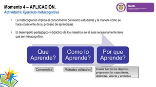 Momento 4 – APLICACIÓN.
Actividad 6: Ejercicio metacognitivo
• La metacognición implica el conocimiento del mismo estudiante y la manera como se
hace consciente de su proceso de aprendizaje.
• El desempeño pedagógico y didáctico de los maestros en el aula necesariamente tiene
que ser metacognitivo.

Contenidos
Contenidos

Métodos utilizados
Métodos utilizados

Cuales fueron los objetivos
Cuales fueron los objetivos
propuestos las capacidades,
propuestos las capacidades,
destrezas, valores yy actitudes
destrezas, valores actitudes

 