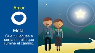 Amor

Meta:

Que tu llegues a
ser la estrella que
ilumine el camino.

 