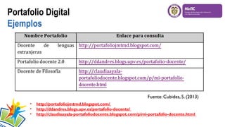 Portafolio Digital
Ejemplos

•
•
•

http://portafoliojmtmd.blogspot.com/
http://ddandres.blogs.upv.es/portafolio-docente/
http://claudiaayala-portafoliodocente.blogspot.com/p/mi-portafolio-docente.html

 