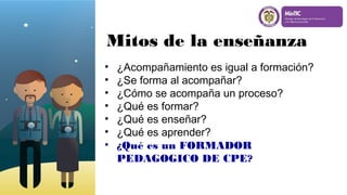 Mitos de la enseñanza
•
•
•
•
•
•
•

¿Acompañamiento es igual a formación?
¿Se forma al acompañar?
¿Cómo se acompaña un proceso?
¿Qué es formar?
¿Qué es enseñar?
¿Qué es aprender?
¿Qué es un FORMADOR
PEDAGOGICO DE CPE?

 