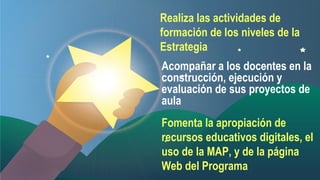 Realiza las actividades de
formación de los niveles de la
Estrategia
Acompañar a los docentes en la
construcción, ejecución y
evaluación de sus proyectos de
aula
Fomenta la apropiación de
recursos educativos digitales, el
.
uso de la MAP, y de la página
Web del Programa

 