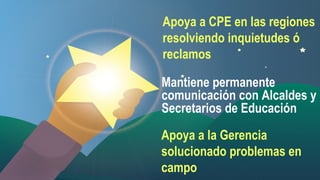 Apoya a CPE en las regiones
resolviendo inquietudes ó
reclamos
Mantiene permanente
comunicación con Alcaldes y
Secretarios de Educación
Apoya a la Gerencia
solucionado problemas en
campo

 