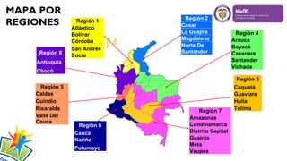 MAPA POR
REGIONES
Región 8

Región 1
Atlántico
Bolívar
Córdoba
San Andrés
Sucre

Región 4
Arauca
Boyacá
Casanare
Santander
Vichada

Antioquia
Chocó

Región 5
Región 3
Caldas
Quindio
Risaralda
Valle Del
Cauca

Región 6
Cauca
Nariño
Putumayo

Región 7
Amazonas
Cundinamarca
Distrito Capital
Guainia
Meta
Vaupés

Caquetá
Guaviare
Huila
Tolima

 